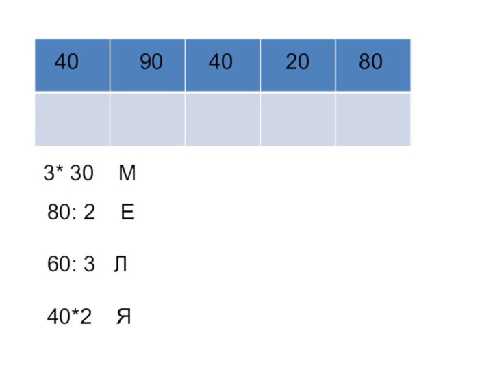 40904020803* 30  М80: 2  Е60: 3  Л40*2  Я