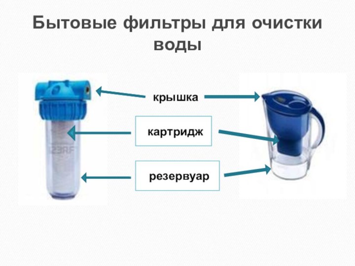 Бытовые фильтры для очистки водыкартриджрезервуаркрышка