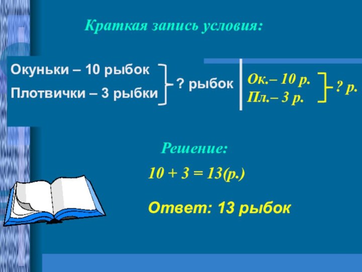 Окуньки – 10 рыбокПлотвички – 3 рыбки? рыбокОтвет: 13 рыбокКраткая запись условия:Окуньки