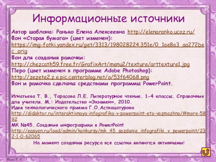 На момент создания ресурса все ссылки являются активными! Информационные источникиАвтор шаблона: Ранько