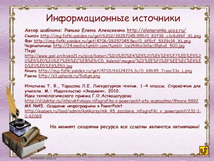 На момент создания ресурса все ссылки являются активными! Информационные источникиАвтор шаблона: Ранько