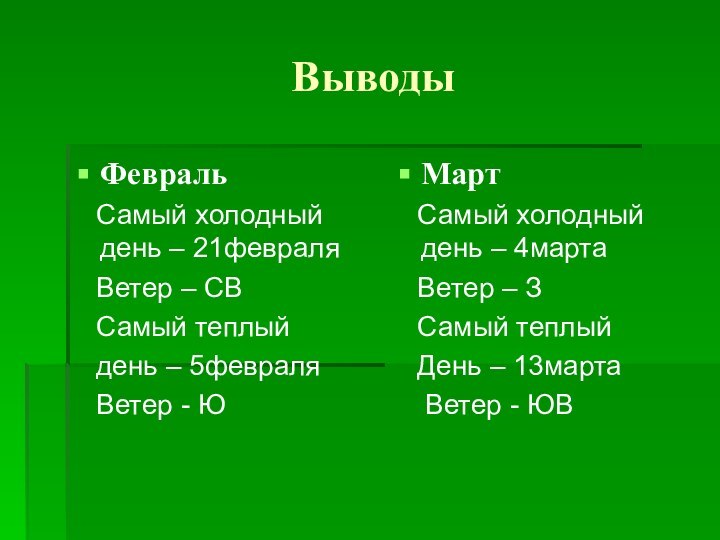 ВыводыФевраль  Самый холодный день – 21февраля  Ветер – СВ