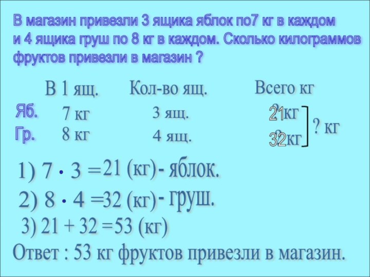 В магазин привезли 3 ящика яблок по7 кг в каждом  и