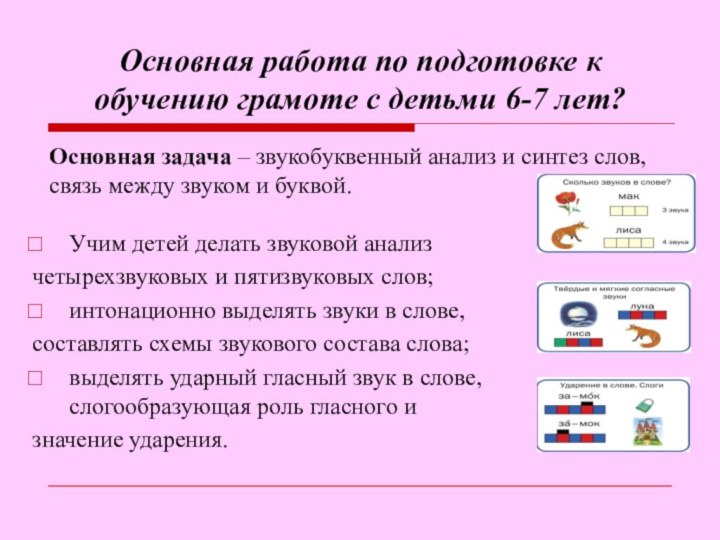 Основная задача – звукобуквенный анализ и синтез слов, связь между звуком и