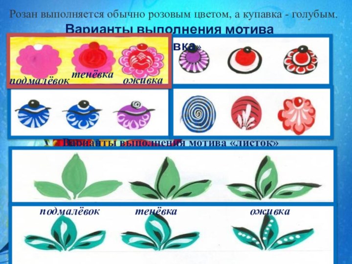 Варианты выполнения мотива «купавка»Варианты выполнения мотива «листок»подмалёвоктенёвкаоживкаподмалёвоктенёвкаоживкаРозан выполняется обычно розовым цветом, а купавка - голубым.