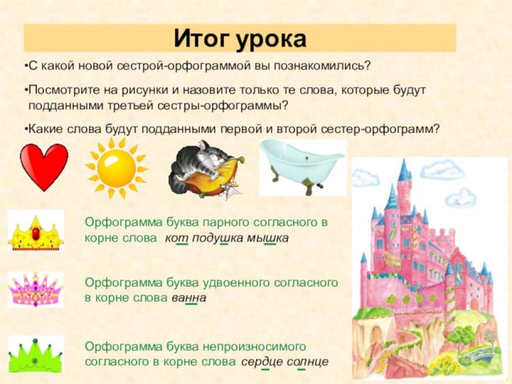 Орфограмма буква парного согласного в корне словаОрфограмма буква удвоенного согласного в корне