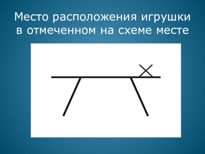 Место расположения игрушки в отмеченном на схеме месте