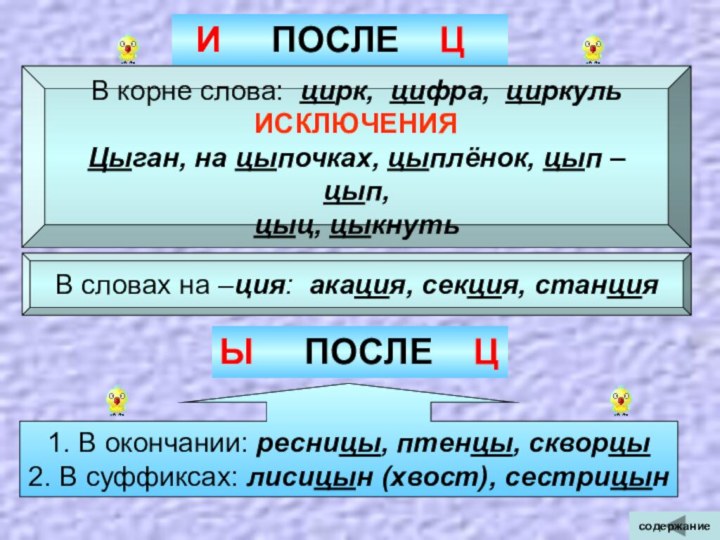 И   ПОСЛЕ  ЦВ корне слова: цирк, цифра, циркульИСКЛЮЧЕНИЯЦыган,