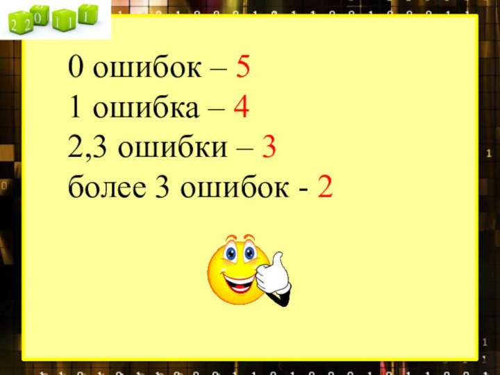 0 ошибок – 51 ошибка – 42,3 ошибки – 3более 3 ошибок - 2