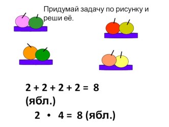 Умножение. 2 класс. презентация к уроку по математике (2 класс) по теме