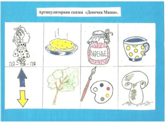 Артикуляционная сказка Девочка Маша методическая разработка по логопедии по теме