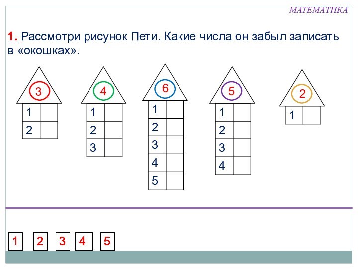 6345 251234512345123451234512341. Рассмотри рисунок Пети. Какие числа он забыл записать в «окошках».МАТЕМАТИКА