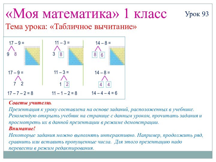 «Моя математика» 1 классУрок 93Тема урока: «Табличное вычитание»Советы учителю.Презентация к уроку составлена