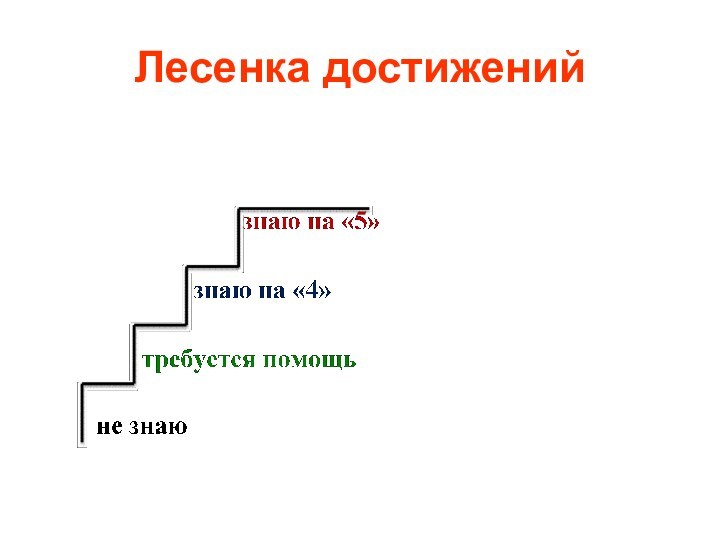 Лесенка достижений