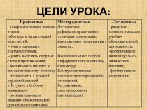 Урок литературного чтения в 1-м классе план-конспект урока по чтению (1 класс) по теме