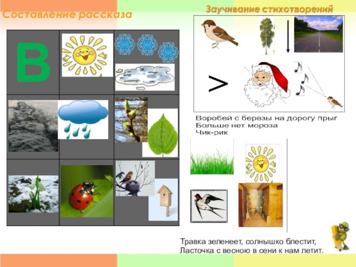 Составление рассказаТравка зеленеет, солнышко блестит, Ласточка с весною в сени к нам летит.