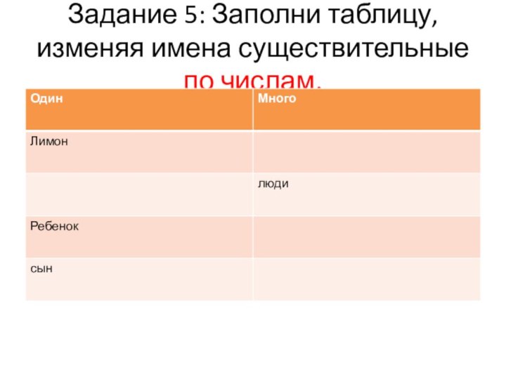 Задание 5: Заполни таблицу, изменяя имена существительные по числам.