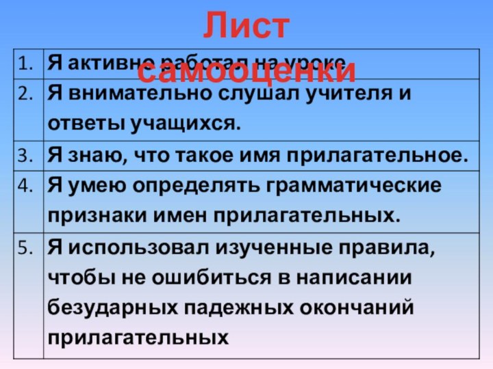 Лист самооценки