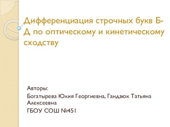 Конспект логопедического занятия Дифференциация оптически схожих строчных букв б-д. методическая разработка (3 класс) по теме