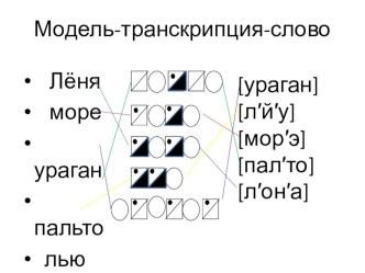 prazdnik bukvarya 2 chast