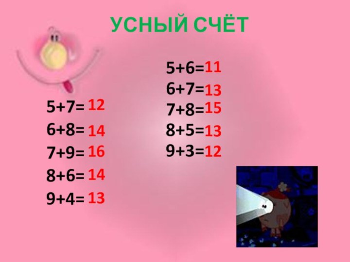 5+7= 6+8= 7+9= 8+6= 9+4= УСНЫЙ СЧЁТ 12 14 13 14 16