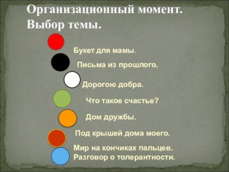 Баранова Анна Викторовна, учитель начальных классов МБОУ Лицей № 113 Классный час Письма из прошлого классный час