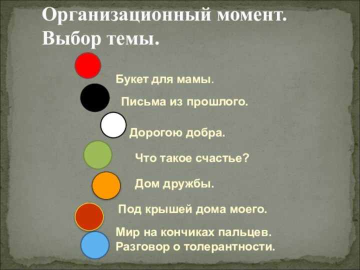 Организационный момент.  Выбор темы. Письма из прошлого.Мир на кончиках пальцев. Разговор