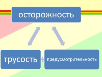 конспект урока окружающий мир 2 класс презентация к уроку по окружающему миру (2 класс) по теме