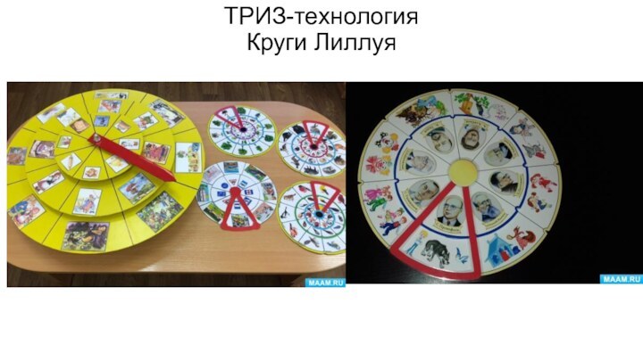 ТРИЗ-технология Круги Лиллуя