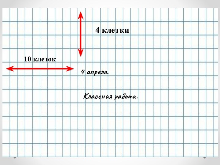 4 апреля.Классная работа.4 клетки 10 клеток