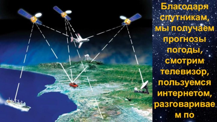 Благодаряспутникам, мы получаемпрогнозы погоды, смотрим телевизор, пользуемся интернетом,разговариваем по телефону.