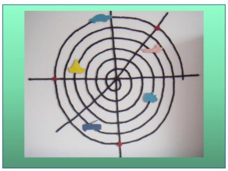 презентация часть 2