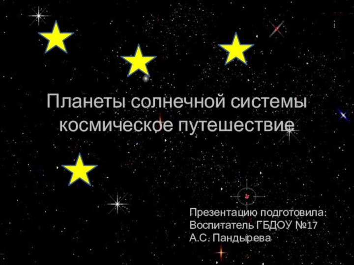 Планеты солнечной системы космическое путешествие  Презентацию подготовила:Воспитатель ГБДОУ №17 А.С. Пандырева