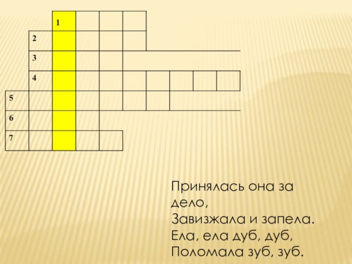 Принялась она за дело,Завизжала и запела.Ела, ела дуб, дуб,Поломала зуб, зуб.