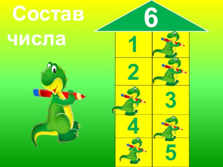 15244215 Состав числа 633