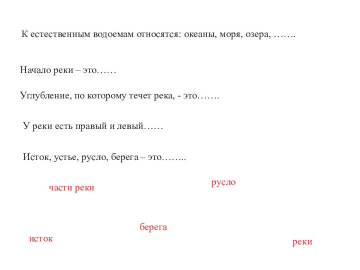 К естественным водоемам относятся: океаны, моря, озера, …….Начало реки – это…… Углубление,