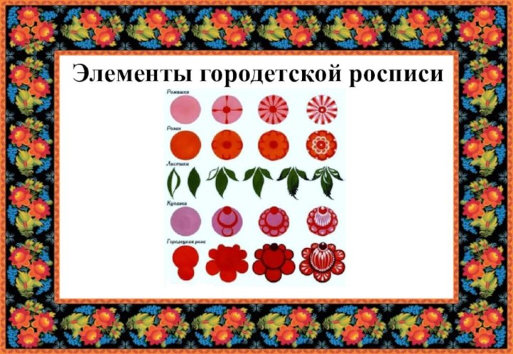 Элементы городетской росписи