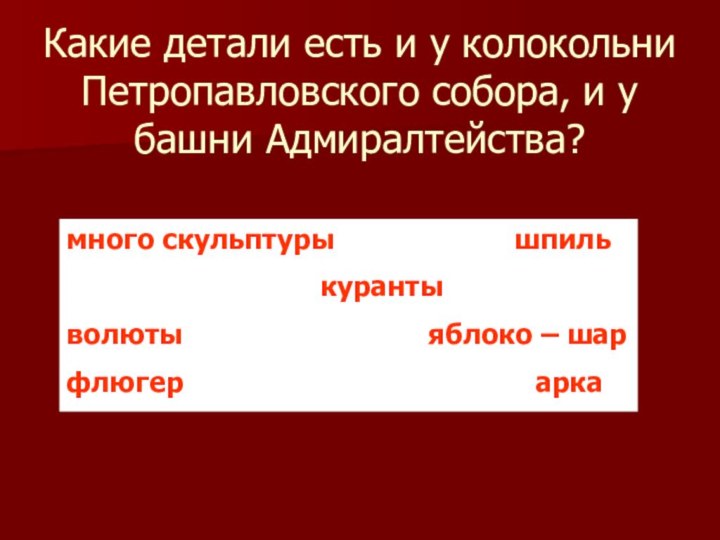 Какие детали есть и у колокольни Петропавловского собора, и у башни