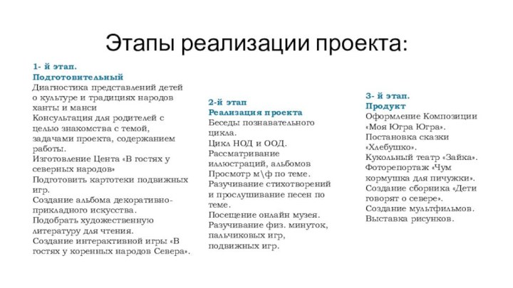 Этапы реализации проекта: 1- й этап.ПодготовительныйДиагностика представлений детей о культуре и традициях