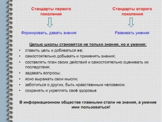презентация к конкурсному выступлению на педсовете материал