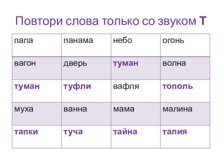 Повтори слова только со звуком Т