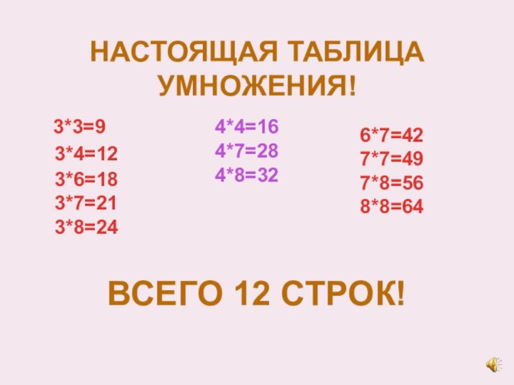 НАСТОЯЩАЯ ТАБЛИЦА УМНОЖЕНИЯ!4*4=164*7=284*8=323*3=9 3*4=123*6=183*7=213*8=246*7=427*7=497*8=568*8=64   ВСЕГО 12 СТРОК!