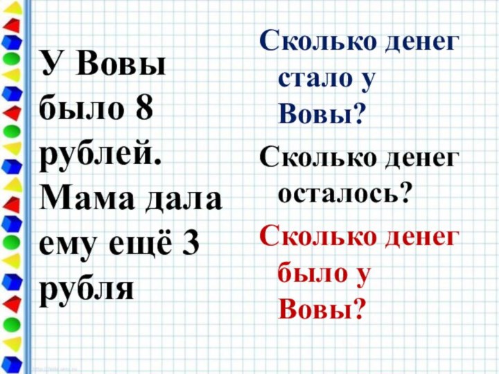 У Вовы было 8 рублей. Мама дала ему ещё 3 рубляСколько денег