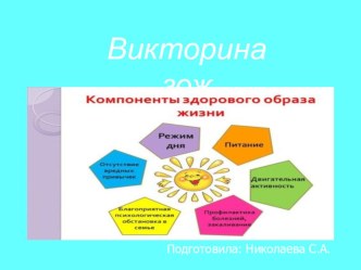 Презентация ЗОЖ презентация по теме