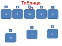 Сорбонка. Таблица +2 тренажёр по математике (1 класс)