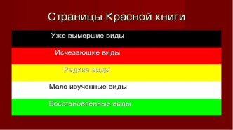 Конспект по окружающему миру 2 класс. Тема: Красная книга план-конспект урока по окружающему миру (2 класс)