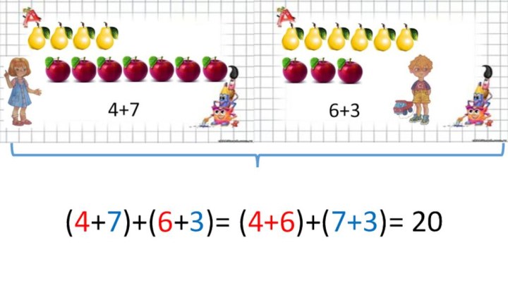 (4+7)+(6+3)= (4+6)+(7+3)= 20