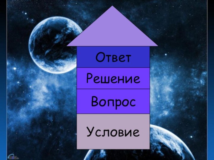 ВопросУсловиеОтветРешение