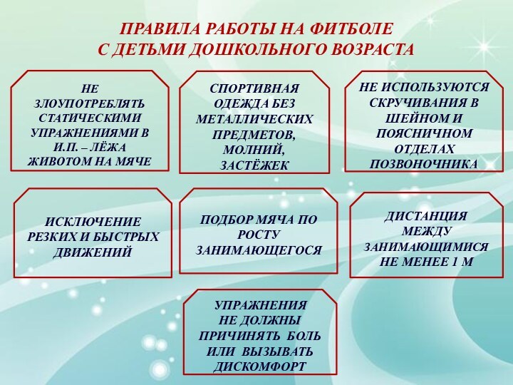 ПРАВИЛА РАБОТЫ НА ФИТБОЛЕ С ДЕТЬМИ ДОШКОЛЬНОГО ВОЗРАСТАПОДБОР МЯЧА ПО РОСТУ ЗАНИМАЮЩЕГОСЯУПРАЖНЕНИЯ