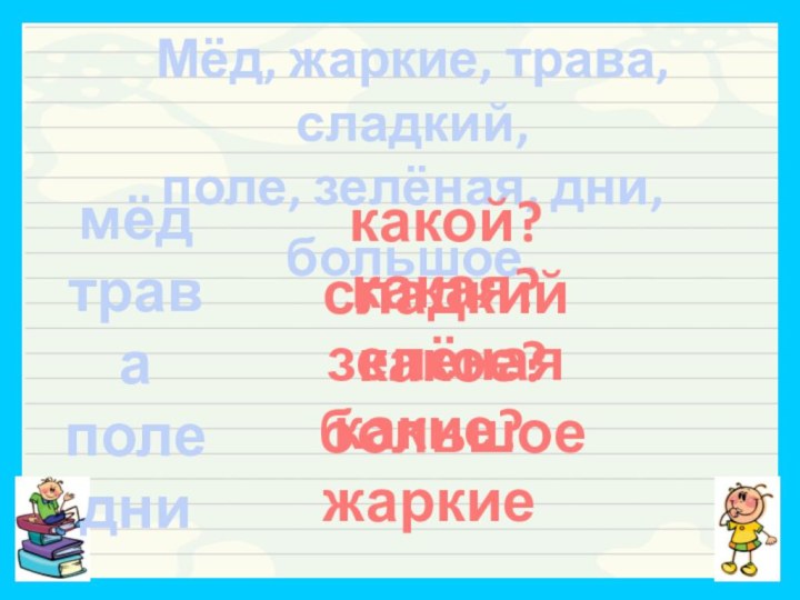 Мёд, жаркие, трава, сладкий,поле, зелёная, дни, большое.мёдтраваполедникакой? сладкийкакая? зелёнаякакое? большоекакие? жаркие